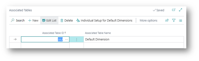 Associated tables