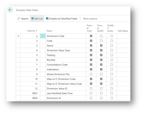 Template Table Fields