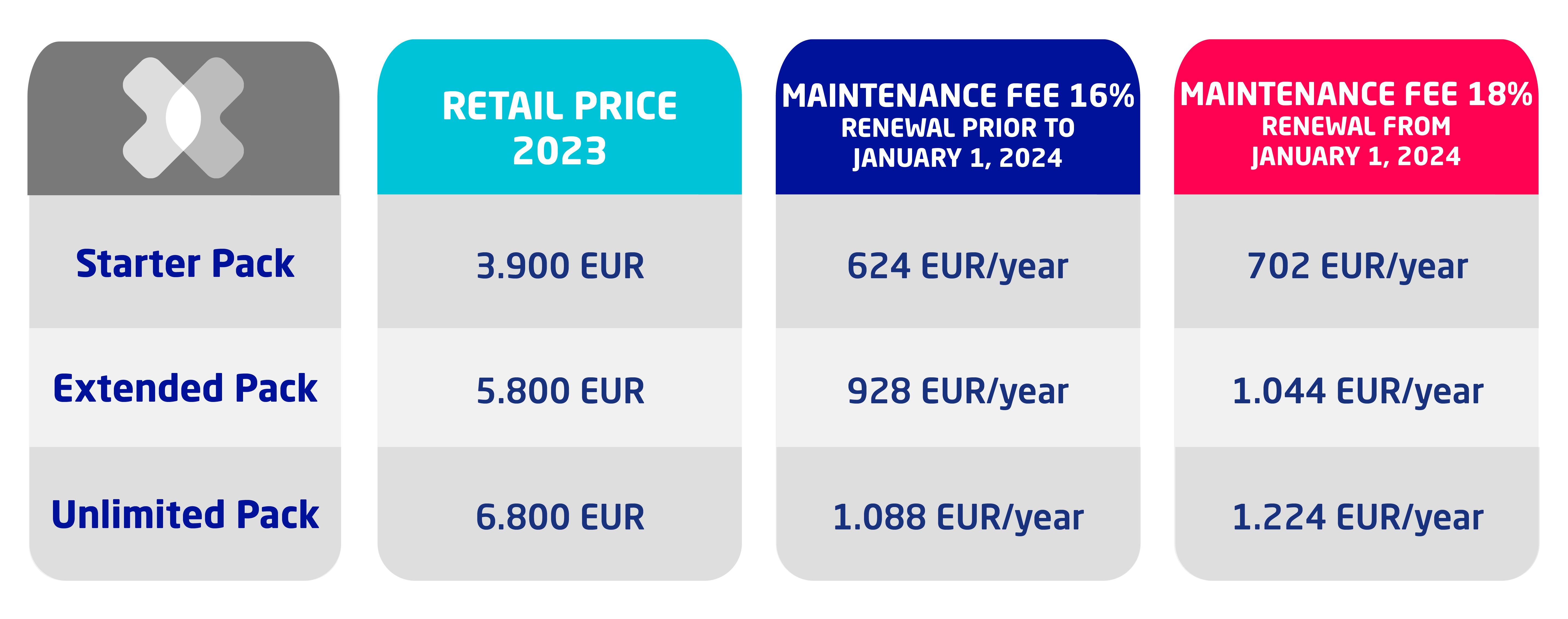 Pricelist 1