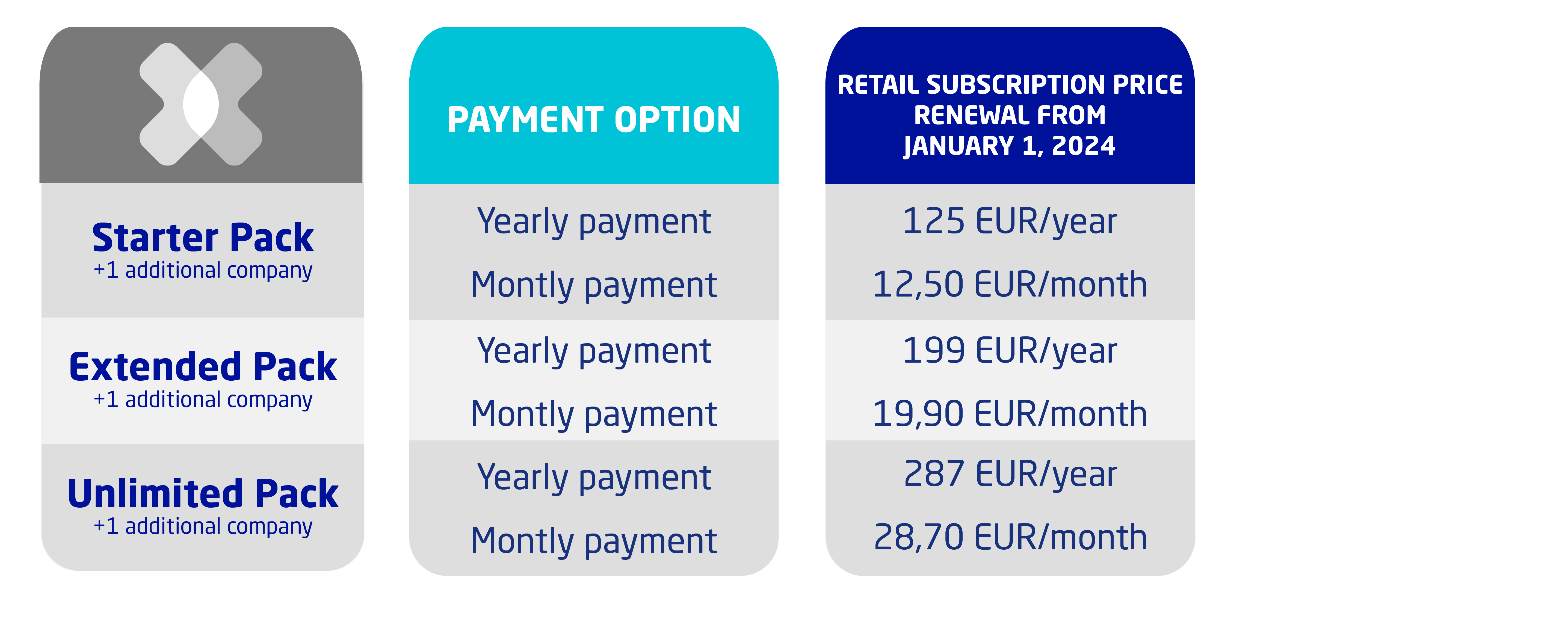 Pricelist 5